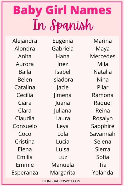 spanish names for instagram|spanish names for girls.